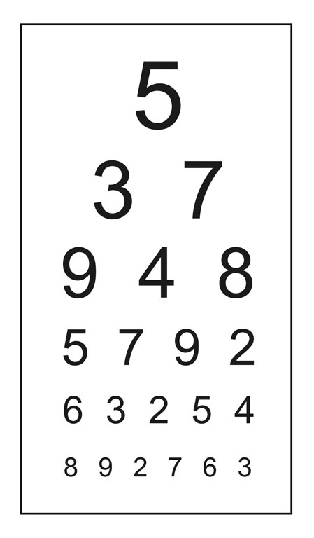 Glaucoma Eye Test Chart