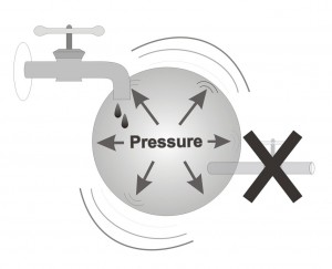 Pressure_diagram_A_ENG